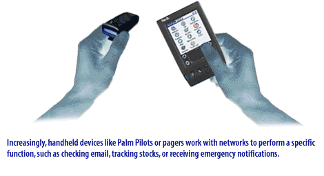 5) Handheld devices like iPhones and Androids or pagers work with networks to perform a specific function,